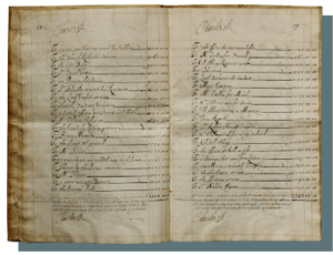 The account book of King Charles I